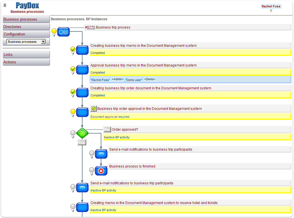 PayDox AJAX-BPM — Business Process Management