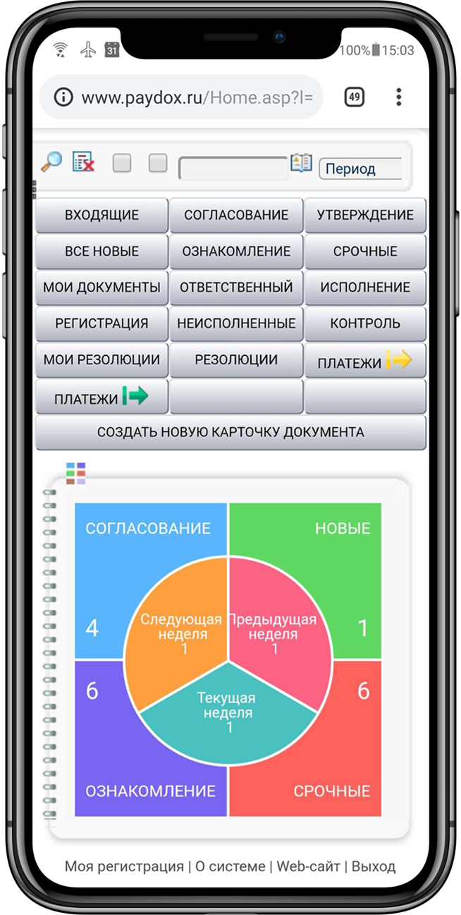 Dashboard — панель мониторинга документооборота. 
	Попробуйте, как это работает — прямо сейчас!